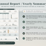 Ultimate Annual Budget