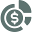 Start Tracking Your Finances