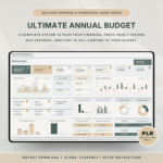 PLR Annual Budget