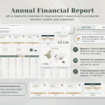 PLR Invoice & Client Tracker