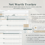 PLR Annual Budget