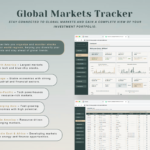 Stock & ETF Portfolio Spreadsheet Tracker