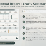 PLR Annual Budget