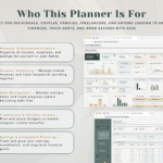 PLR Income & Expense Tracker