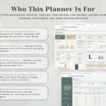 PLR Annual Budget