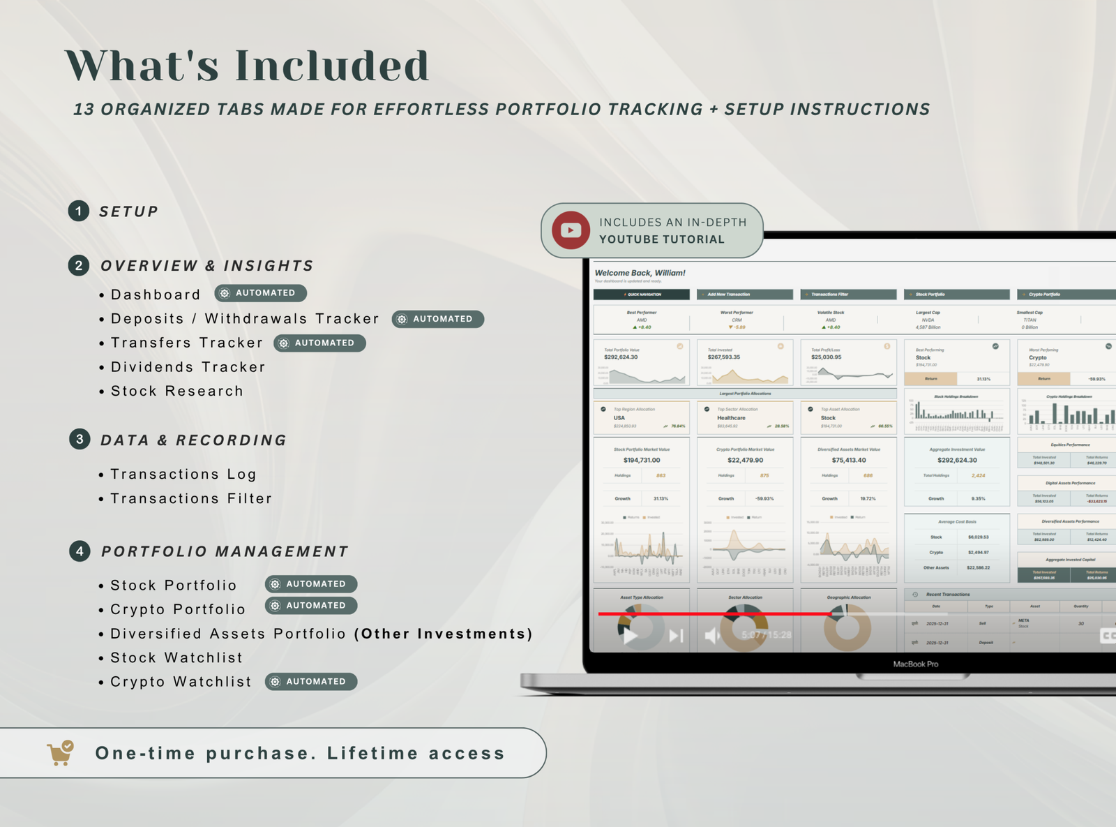 PLR Investment Tracker