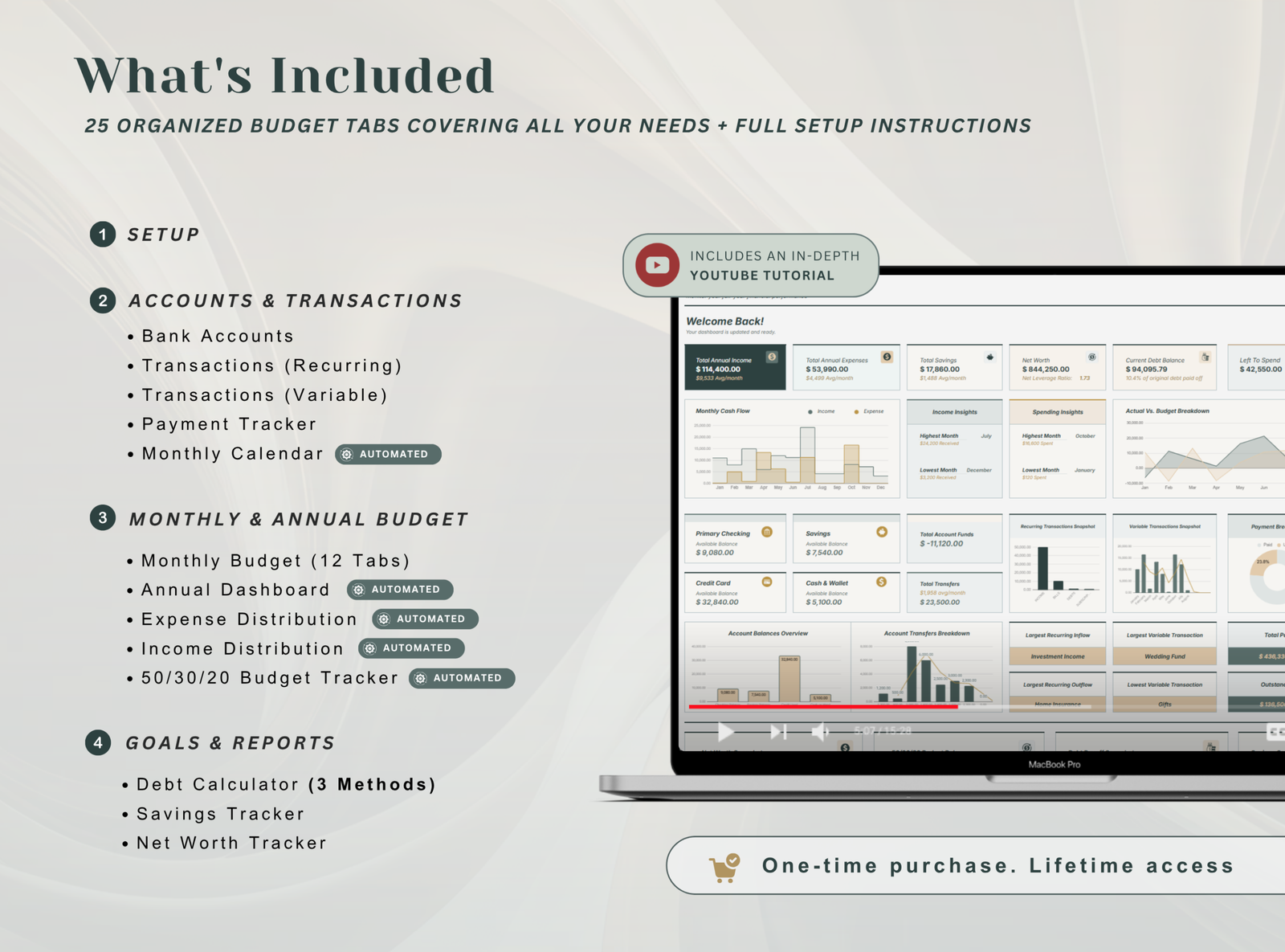 PLR Income & Expense Tracker