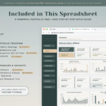Stock & ETF Portfolio Spreadsheet Tracker