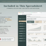 Affiliate Marketing Tracker
