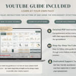 PLR Annual Budget