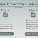 Affiliate Marketing Tracker