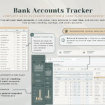 PLR Annual Budget