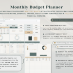 PLR Annual Budget