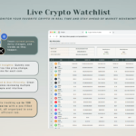 Crypto Portfolio Tracker