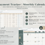 PLR Annual Budget