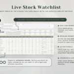 PLR Investment Tracker