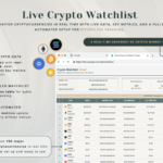 PLR Investment Tracker