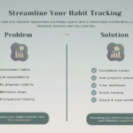 Annual Habit Tracker