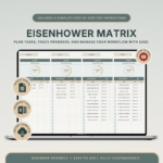 Eisenhower Matrix