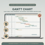 GANTT Chart