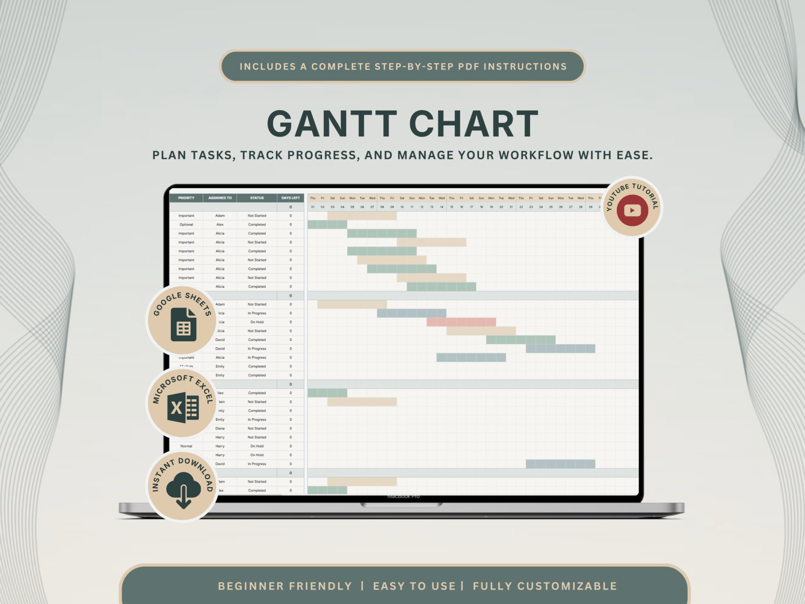 GANTT Chart