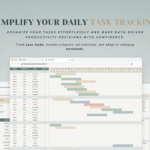 GANTT Chart
