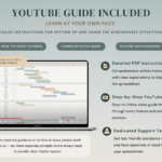 GANTT Chart