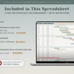 GANTT Chart