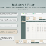 GANTT Chart
