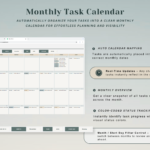 GANTT Chart