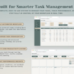 GANTT Chart