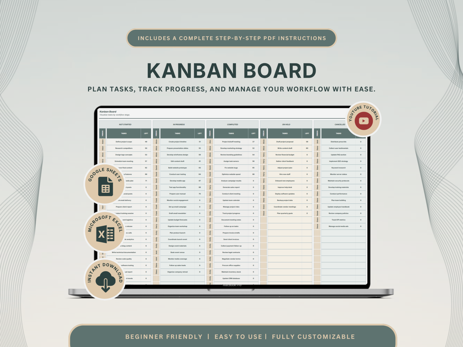Kanban Board