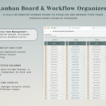 Kanban Board