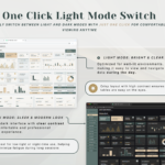 PLR Annual Budget - Dark Mode