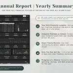 PLR Annual Budget - Dark Mode