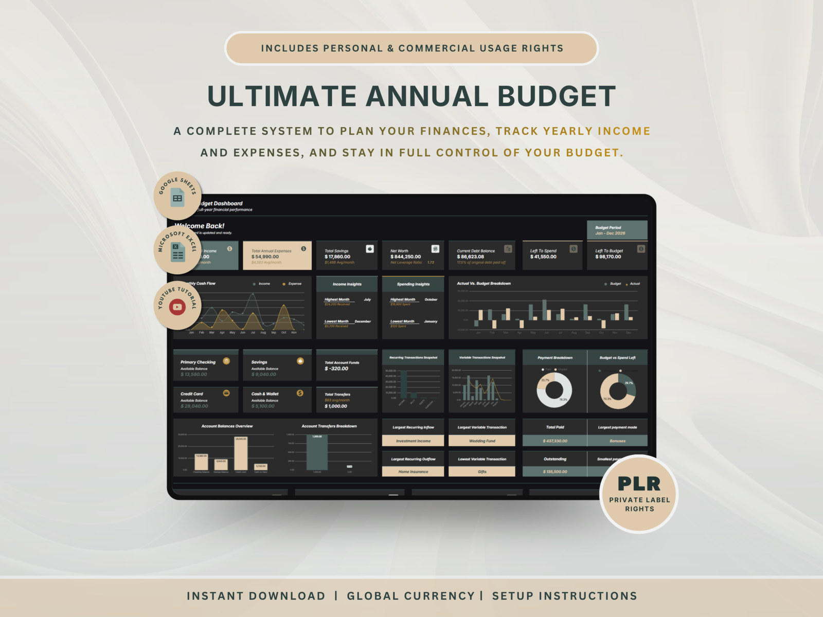 PLR Annual Budget - Dark Mode