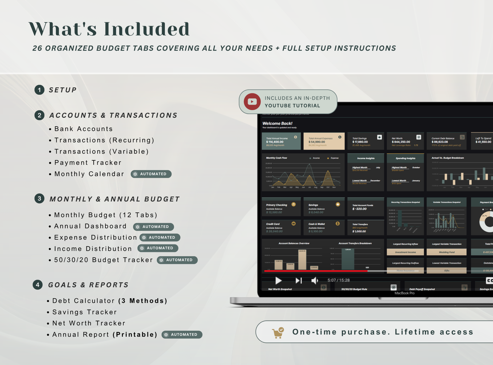 PLR Annual Budget - Dark Mode