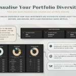 PLR Investment Tracker - Dark Mode