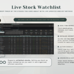 PLR Investment Tracker - Dark Mode