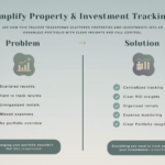 Real Estate Investment Tracker