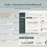Real Estate Investment Tracker