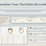 Stock & Crypto Portfolio Tracker