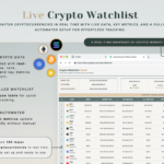 Stock & Crypto Portfolio Tracker