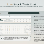 Stock & Crypto Portfolio Tracker