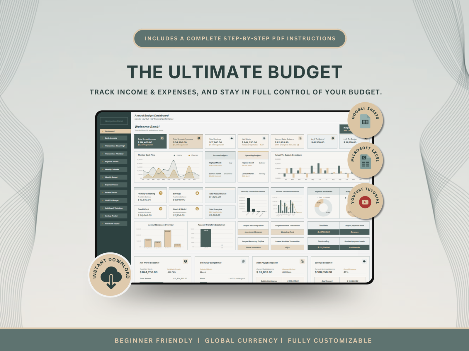 The Ultimate Budget