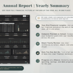 Ultimate Annual Budget- Dark Mode