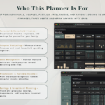 Ultimate Annual Budget- Dark Mode