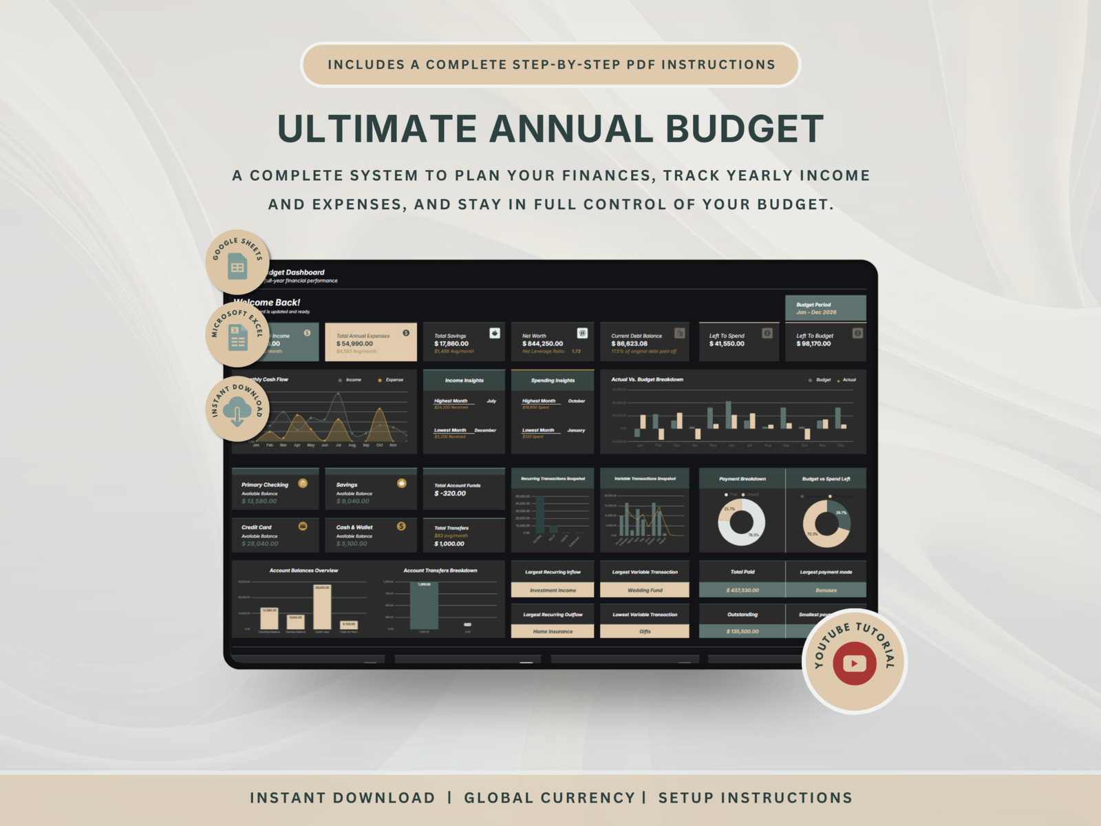Ultimate Annual Budget- Dark Mode