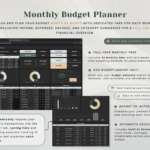 Ultimate Annual Budget- Dark Mode