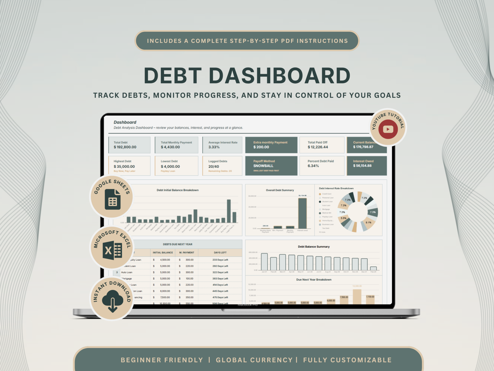 Ultimate Debt Dashboard